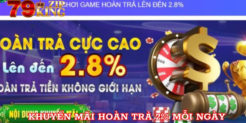 Hoàn 2% tổng giá trị cược mỗi ngày cực hấp dẫn 